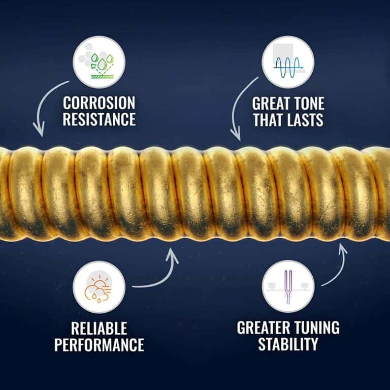 Nanoweb vs Polyweb Guitar Strings: Which Works Best for You? - Guitar Space