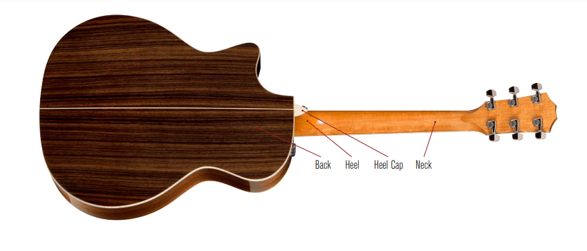 Backside of Acoustic Guitar