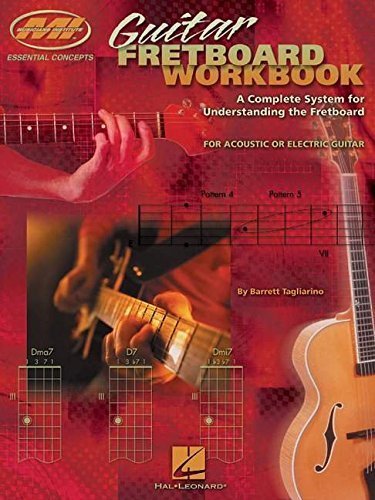 Musicians Institute Guitar Fretboard Workbook Book | Guitar Center