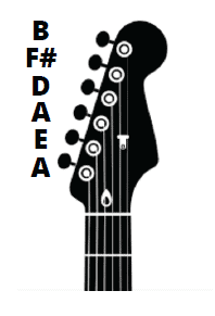 drop a guitar tuning map