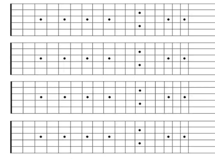 free blank guitar chord diagrams full neck