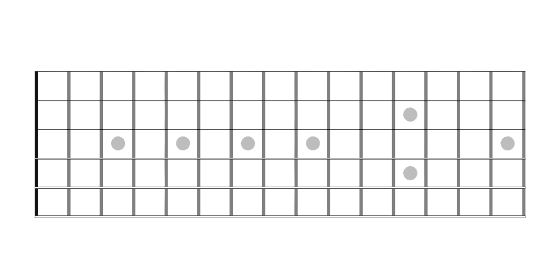 blank guitar neck diagrams