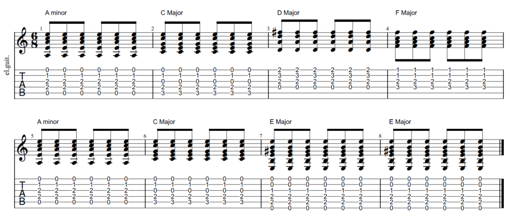 House of the Rising Sun Guitar Chords