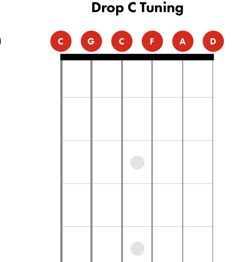 down tuning guitar