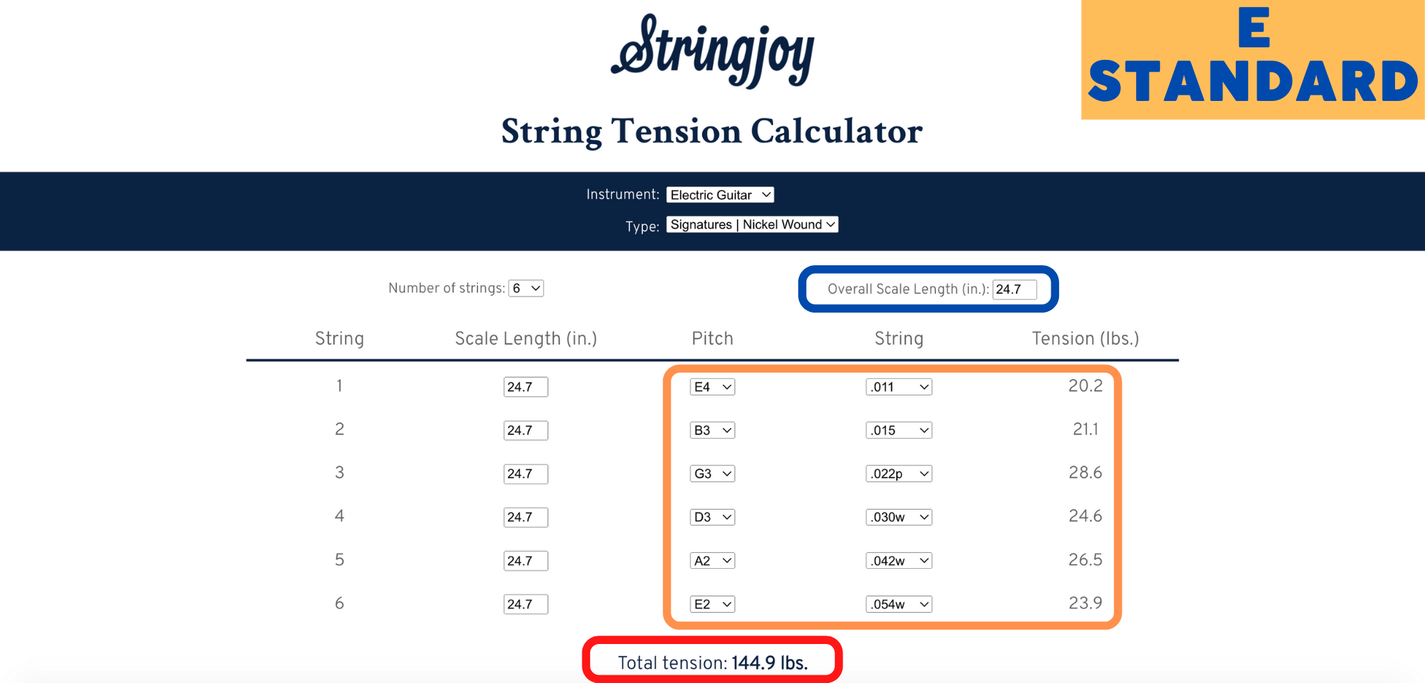 string gauge for b standard